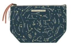 Cavallini Papers - Vintage Pouch -BIG BEAR GEAR SHOP Capture2 6379041e 4642 49df 9196 4e3e1592effb