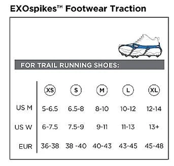 Kahtoola - Exospikes Traction Footwear Kahtoola - Exospikes Traction Footwear -BIG BEAR GEAR SHOP Capture3 622e5bc2 300c 4e57 89f2 cb5d81bbbecc