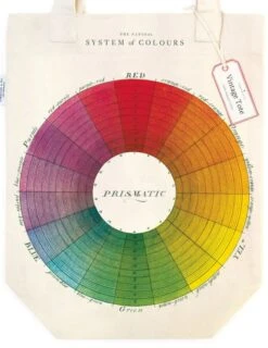 Cavallini Paper - Vintage Tote -BIG BEAR GEAR SHOP Capture5 3d57414d f23e 4110 91c3 dd24a2dcbcc7