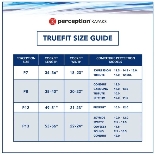 Perception - TrueFit Spray Skirt Perception - TrueFit Spray Skirt -BIG BEAR GEAR SHOP Capture5 5ce7adea 6f8b 4b4d af1d a9d2f03c7f0d